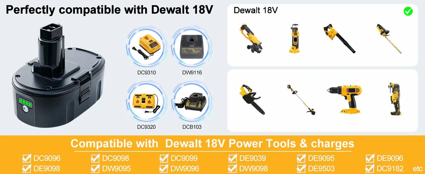 BOTKK Replacement Batteries for Dewalt
