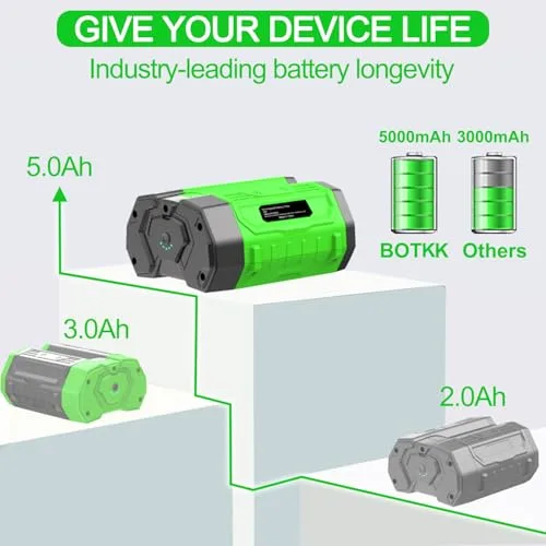 Upgraded 5.0Ah 56V Replacement for EGO 56V Battery BA2800T BA2800 BA3360T BA2240T BA1400T BA1400 BA1120