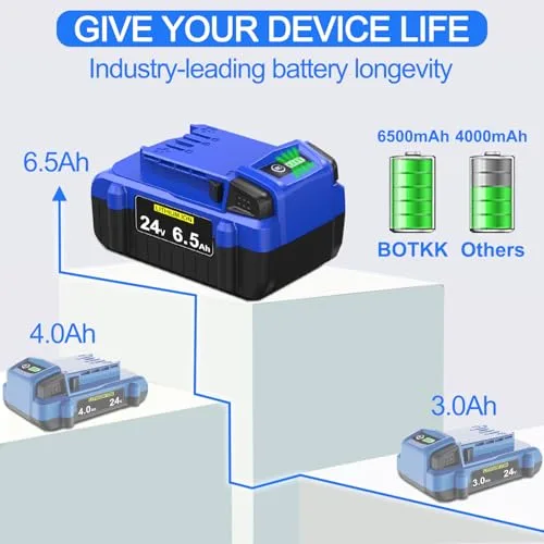 Upgraded！6500mAh Replacement for Kobalt 24V Battery KB624-03 KB524-03 KB424-03 KB224-03 KB124-03 Compatible with Kobalt 24V max Battery