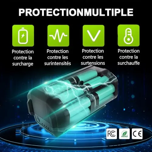 6600mAh 36V/40V Ersatzakku für Ryobi 40V Akku Passend für Ryobi 36V Akku Werkzeuge