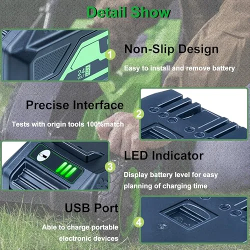 4100mAh Replacement Battery for Greenworks 24V Battery