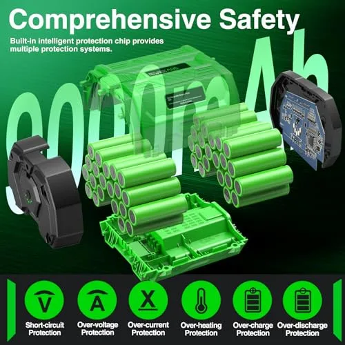 7500mAh Replacement for EGO 56V Battery Compatible with EGO Power+ BA4200 BA4200T