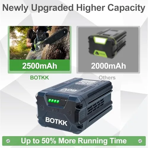60V 2.5Ah Replacement for Greenworks 60V Battery LB60A00 LB60A01 LB60A02 LB60A03