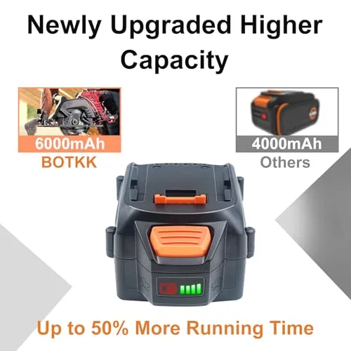 2Packs 6.0Ah 20V Battery Replacement for Worx Battery 20V PowerShare WA3674 WA3678 WA3669 WA3575 WA3525 WA3520 WA3574 WA3578