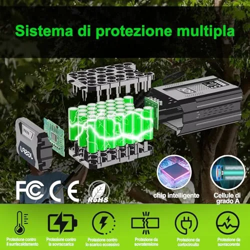 5Ah sostitutiva per Greenworks 60V Batteria compatibile con gli strumenti della Greenworks 60V batteria