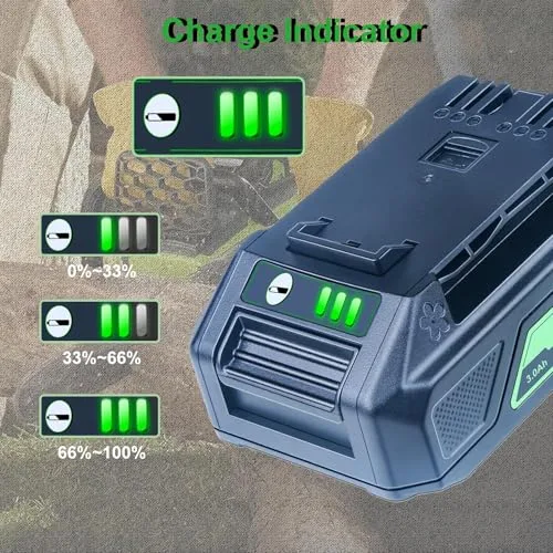 Upgraded! 6000mAh Replacement for Greenworks 24V Battery