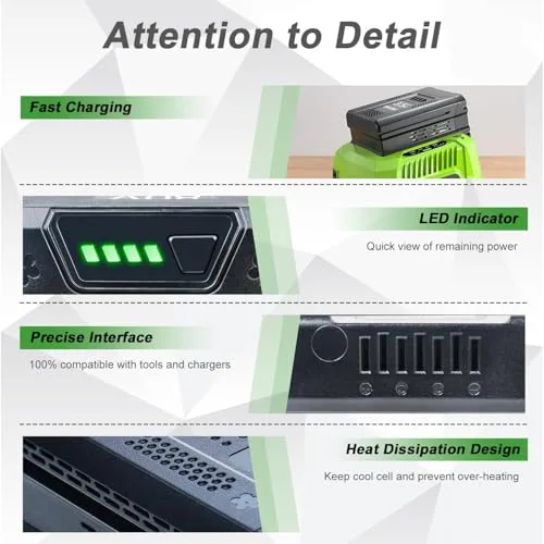 【Upgraded! 3500mAh Replacement for Greenworks 80V Battery