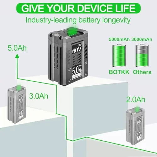 Upgraded! 5000mAh Replacement for Greenworks 60v Battery LB60A02 LB60A03 LB602 LB6025 Compatible with greenworks 60V Cordless Power Tools