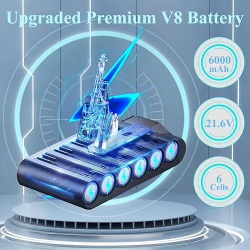 Upgraded 21.6V V8 Battery Replacement for Dyson V8 SV10 Battery tt9 Compatible with V8 Animal Absolute Motorhead Fluffy 215681 Vacuum Cleaner