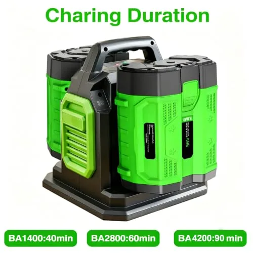 【Faster】BOTKK Rapid Dual Ports Charger Replacement for Ego 56V Battery Chargers CH2800D CH2100 CH3200 CH5500 CH7000