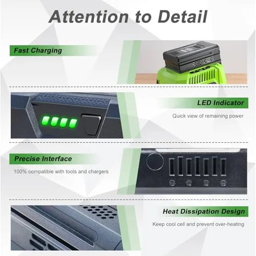 【Upgraded!】 5000mAh Replacement for Greenworks 60V Battery