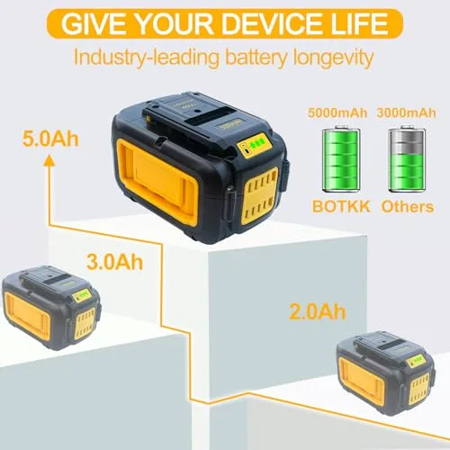 Upgraded 5.0Ah Replacement for Dewalt 40V Battery