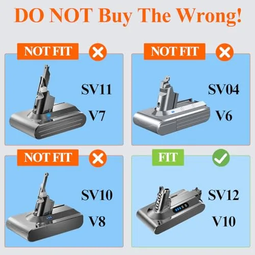 Professional Replacement for Dyson V10 Batttery SV12