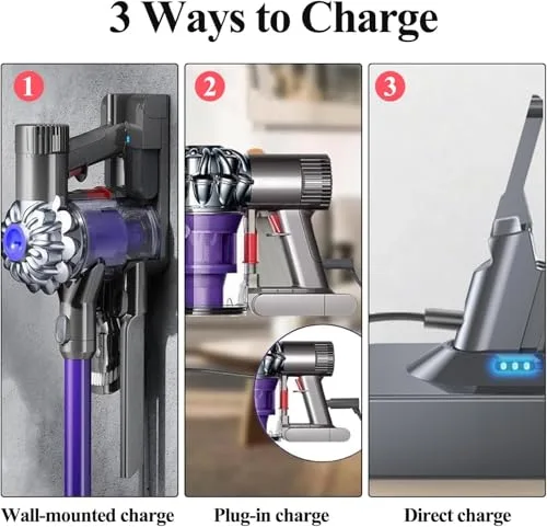 10000mAh Upgraded 21.6V Replacement for V8 Battery Replacement SV10 SV25 Compatible with Dyson V8 Animal Absolute Fluffy Motorhead Cordless Handheld/Stick Vacuum Cleaners 967834 215681