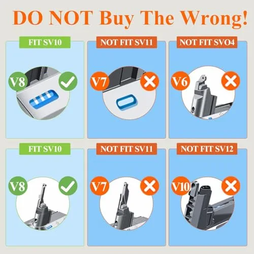 10000mAh Upgraded 21.6V Replacement for V8 Battery Replacement SV10 SV25 Compatible with Dyson V8 Animal Absolute Fluffy Motorhead Cordless Handheld/Stick Vacuum Cleaners 967834 215681