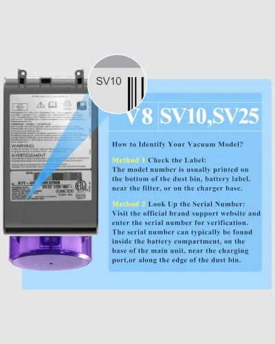 Professional Replacement for Dyson V8 Battery SV10 SV25