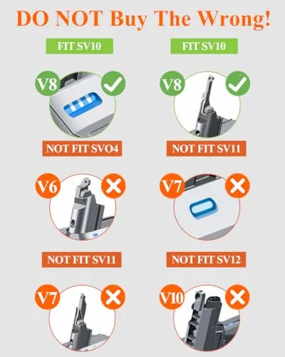 Professional Replacement for Dyson V8 Battery SV10 SV25