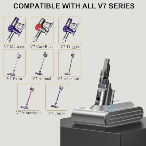 Professional Replacement for Dyson V7 Battery