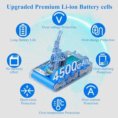 Professional Replacement for Dyson V7 Battery