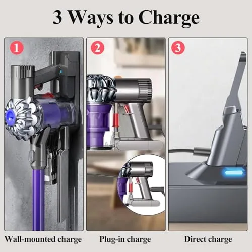 Professional Replacement for Dyson V7 Battery