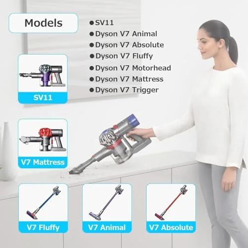 Professional Replacement for Dyson V7 Battery